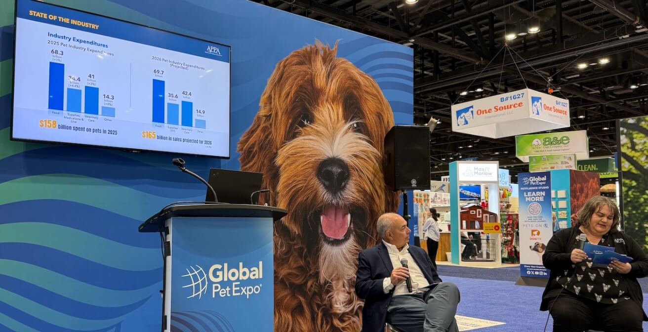 APPA Reports U.S. Pet Industry Reaches $158 Billion in 2025, Poised for Continued Growth in 2026
