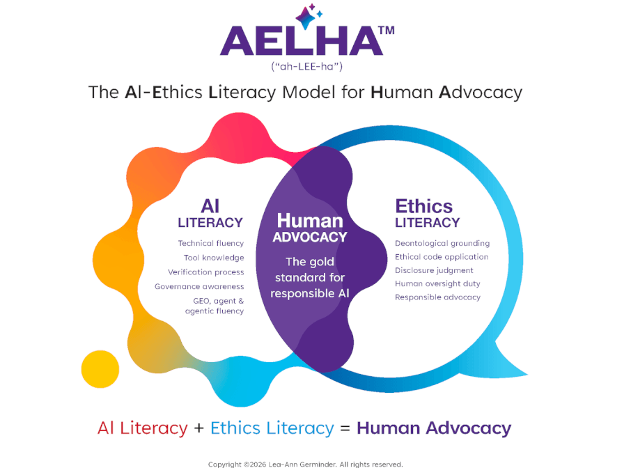 Goodnewsforpets Publisher Lea-Ann Germinder Launches AELHA™ Model for Responsible AI